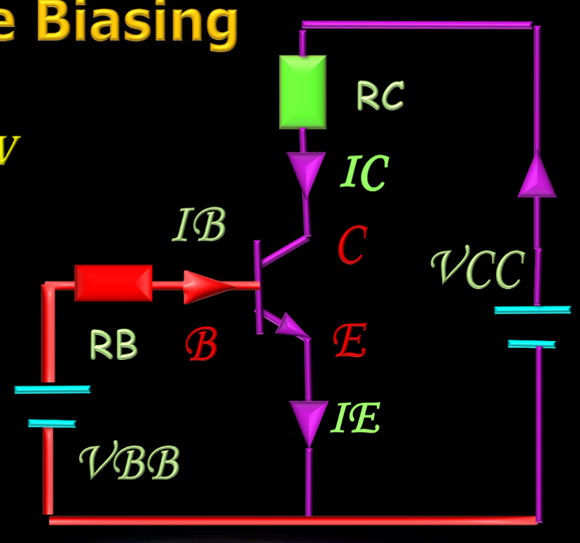 Base biasing 电路图